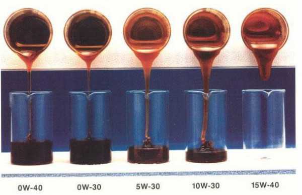 Какое масло лучше 0w-40 или 5w-40, 5w-30 - в чем разница