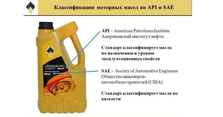 5в40 расшифровка масло моторное