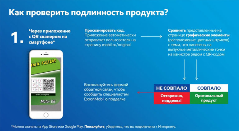 Как проверить масло эльф по qr коду