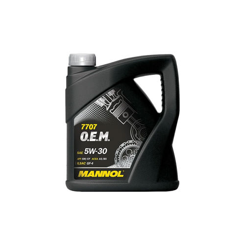 Результаты искусственно созданных условий эксплуатации